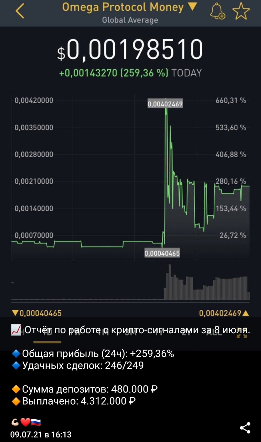 скриншот крипты скрин памп крипты